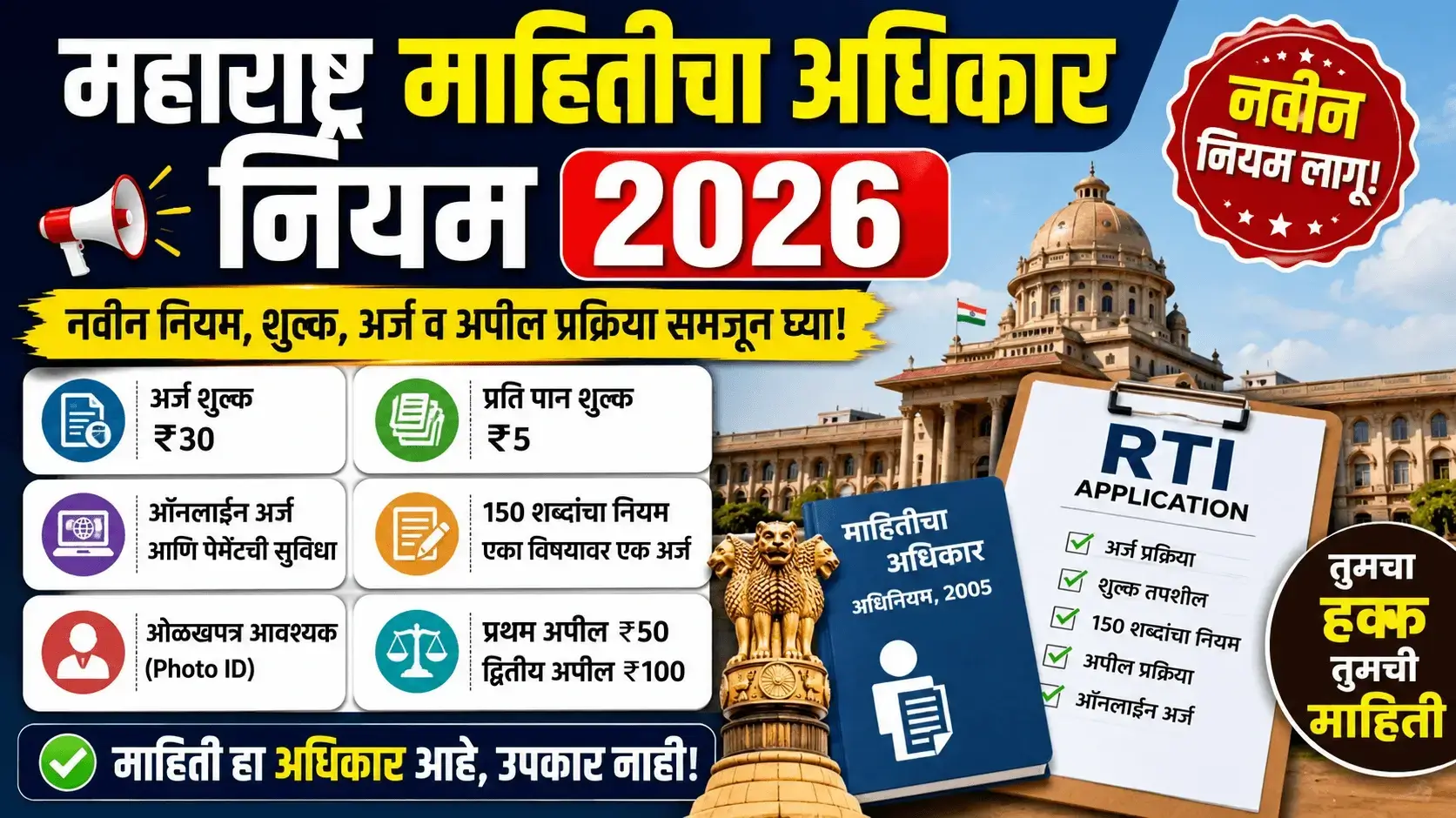 Mahity (Maharashtra Mahiti Adhikar Niyam 2026) महाराष्ट्र माहितीचा अधिकार नियम ...