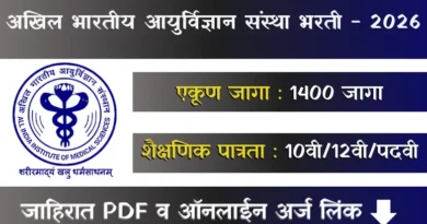 AIIMS CRE Bharti 2026