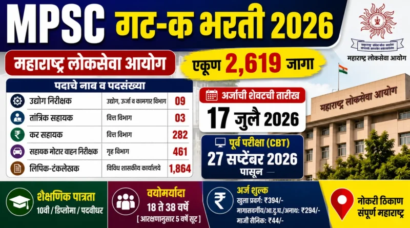 MPSC Group C Bharti 2026