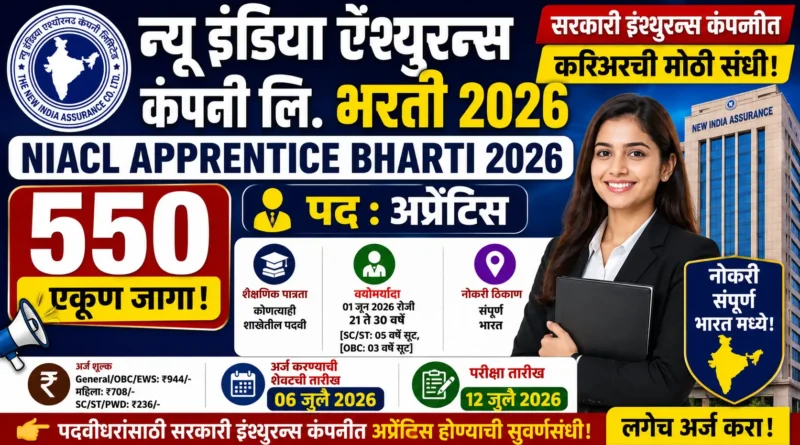 NIACL Apprentice Bharti 2026