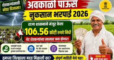 अवकाळी पाऊस नुकसान भरपाई 2026 - Avkali Paus Nuksan Bharpai 2026