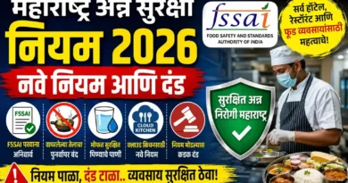 महाराष्ट्र अन्न सुरक्षा नियम 2026 - Maharashtra Ann Suraksha Niyam 2026