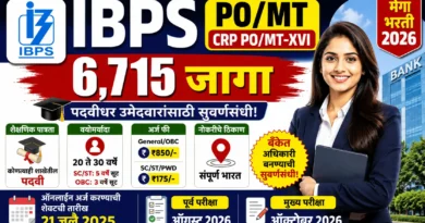 IBPS PO Bharti 2026
