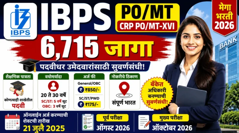 IBPS PO Bharti 2026