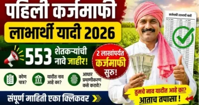 पहिली कर्जमाफी लाभार्थी यादी 2026 - Pahili Karjmafi Labharthi Yadi 2026