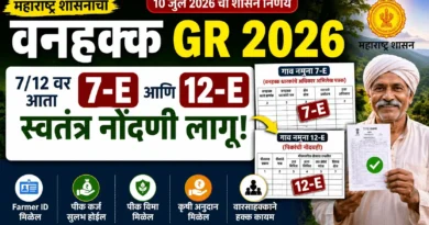 वनहक्क GR 2026: 7/12 वर 7-E आणि 12-E नोंदणीचे नवे नियम! Vanhakk GR 2026