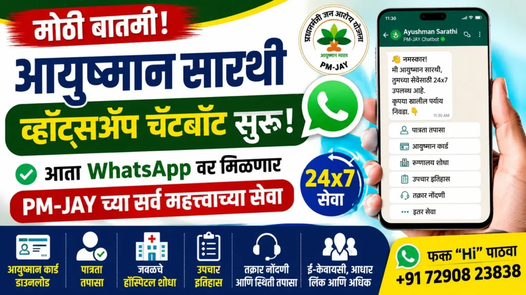 आयुष्मान सारथी व्हॉट्सॲप चॅटबॉट - Ayushman Sarathi Whatsapp Chatbot