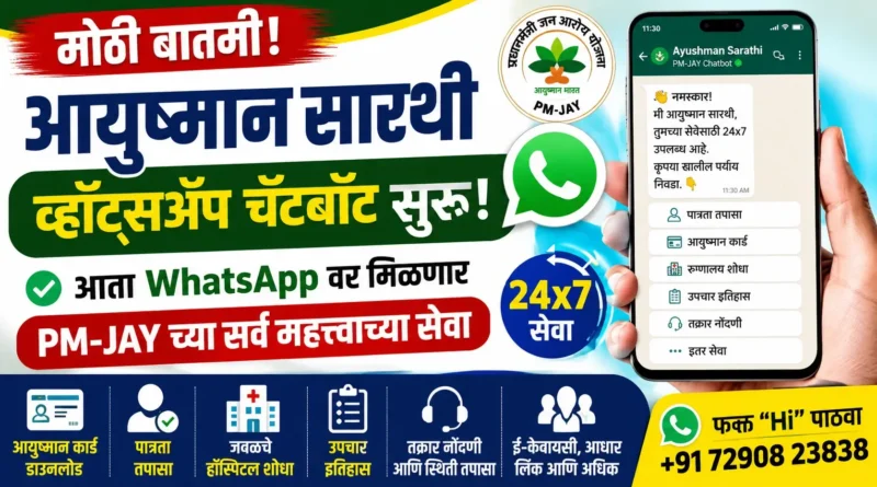 आयुष्मान सारथी व्हॉट्सॲप चॅटबॉट - Ayushman Sarathi Whatsapp Chatbot