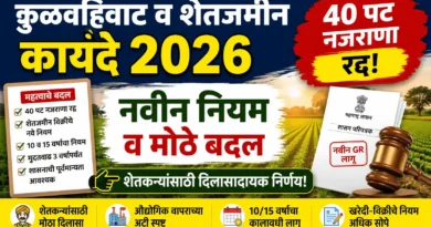 कुळवहिवाट व शेतजमीन कायदे 2026 - Kulvahivat Shetjamin Kayde 2026
