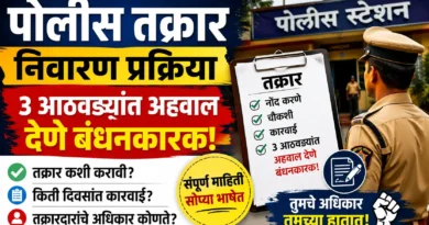 पोलीस तक्रार निवारण प्रक्रिया - Police Takrar Nivaran Prakriya
