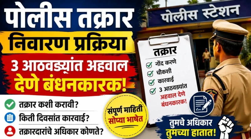 पोलीस तक्रार निवारण प्रक्रिया - Police Takrar Nivaran Prakriya