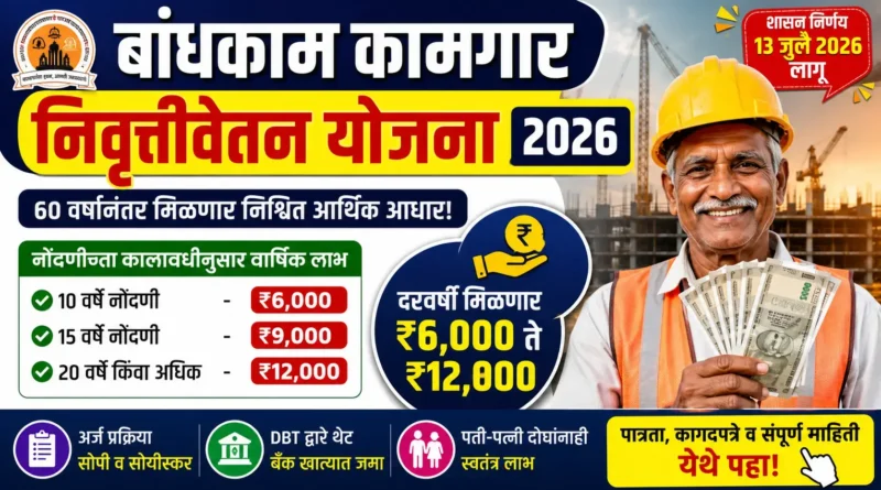 बांधकाम कामगार निवृत्तीवेतन योजना 2026 (Bandhkam Kamgar Nivruttivetan Yojana 2026)