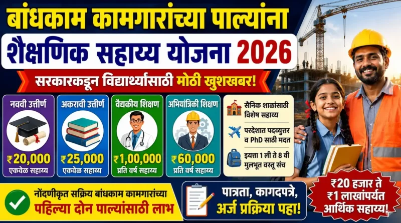 बांधकाम कामगारांच्या पाल्यांना शैक्षणिक सहाय्य योजना 2026 - Bandhkam Kamgar Shaikshanik Sahayya Yojana 2026