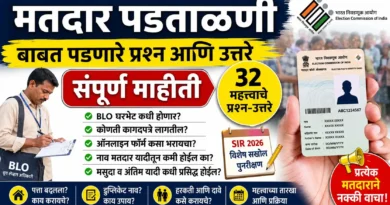 मतदार पडताळणी बाबत पडणारे प्रश्न आणि उत्तरे - SIR FAQ