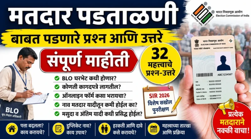 मतदार पडताळणी बाबत पडणारे प्रश्न आणि उत्तरे - SIR FAQ