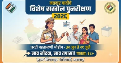मतदार यादीचे विशेष सखोल पुनरीक्षण 2026: संपूर्ण माहिती! मतदार यादीचे विशेष सखोल पुनरीक्षण 2026 - SIR 2026