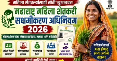 महाराष्ट्र महिला शेतकरी सक्षमीकरण अधिनियम 2026: महिला शेतकरी प्रमाणपत्र, लाभ, पात्रता व संपूर्ण माहिती! महिला शेतकरी सक्षमीकरण अधिनियम 2026 - Mahila Shetkari Sakshamikaran Adhiniyam 2026