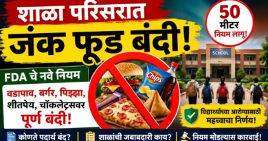 शाळा परिसरात जंक फूड बंदी : FDA चे नवीन नियम, 50 मीटर परिसरात काय बंद? संपूर्ण माहिती! शाळा परिसरात जंक फूड बंदी - (School Junk Food Ban Rules Maharashtra)