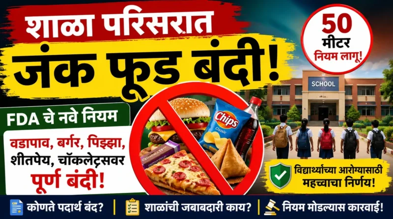 शाळा परिसरात जंक फूड बंदी - (School Junk Food Ban Rules Maharashtra)