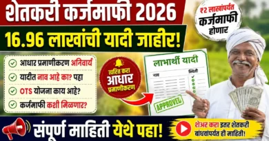 शेतकरी कर्जमाफी 2026 - Shetkari Karjamafi 2026