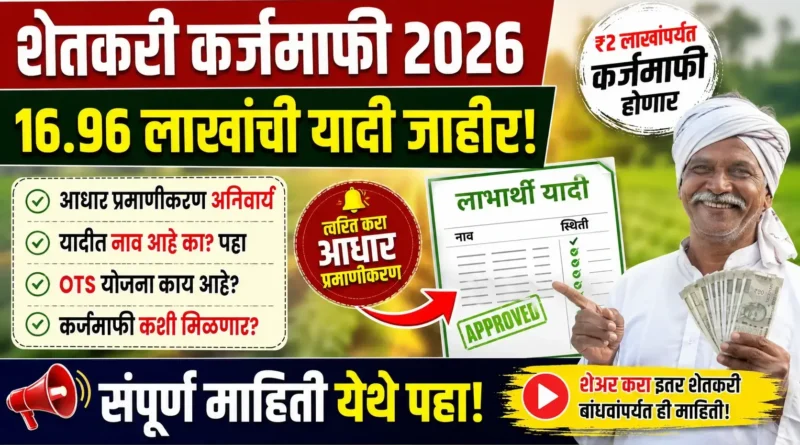 शेतकरी कर्जमाफी 2026 - Shetkari Karjamafi 2026