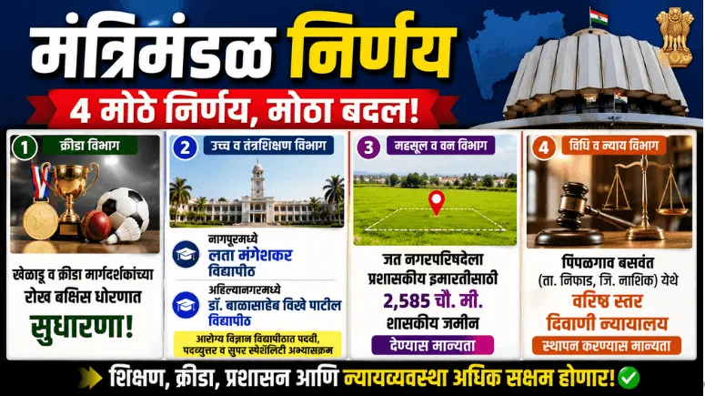 Cabinet Decisions 24 August 2026
