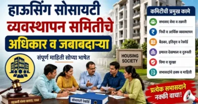 हाऊसिंग सोसायटी व्यवस्थापन समितीचे अधिकार व जबाबदाऱ्या: संपूर्ण माहिती! Housing Society Management Committee
