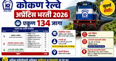 Konkan Railway Apprentice Bharti 2026