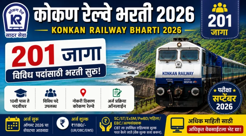 Konkan Railway Bharti 2026