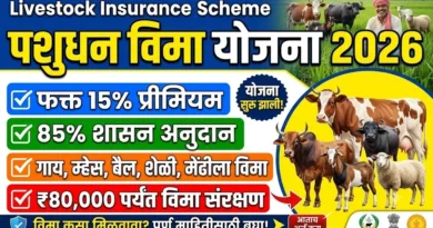 पशुधन विमा योजना 2026: गाय, म्हैस, बैल, शेळी व मेंढ्यांना विमा संरक्षण मिळणार! पशुधन विमा योजना 2026 - Livestock Insurance Scheme (Pashudhan Vima Yojana 2026)