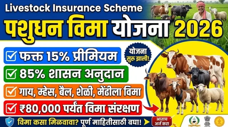पशुधन विमा योजना 2026 - Livestock Insurance Scheme (Pashudhan Vima Yojana 2026)