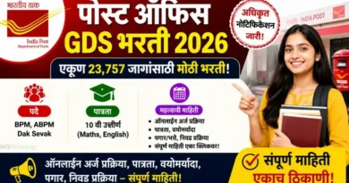 पोस्ट ऑफिस GDS भरती २०२६ – Post Office GDS Recruitment 2026: