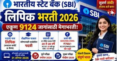 SBI Clerk Bharti 2026