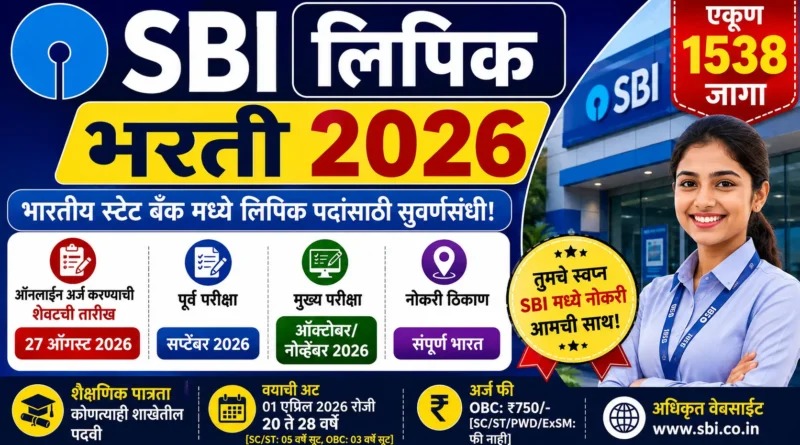 SBI Clerk Bharti 2026