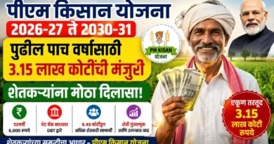 पीएम किसान योजना : पुढील पाच वर्षांसाठी 3.15 लाख कोटींची मंजुरी, शेतकऱ्यांना मोठा दिलासा! पीएम किसान योजना - PM Kisan Yojana