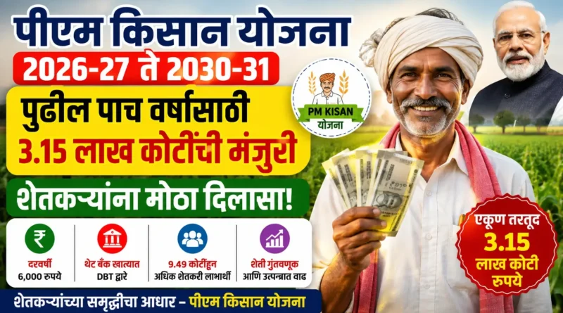 पीएम किसान योजना - PM Kisan Yojana