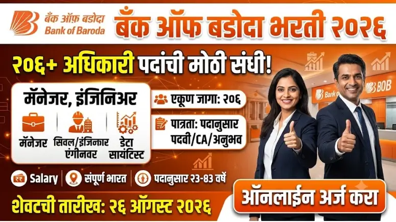 बँक ऑफ बडोदा भरती - Bank of Baroda Bharti 2026