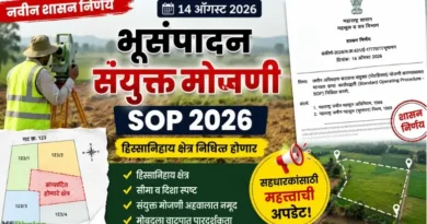 भूसंपादन संयुक्त मोजणी SOP 2026 लागू; सहधारकांचे हिस्सानिहाय क्षेत्र होणार नमूद! भूसंपादन संयुक्त मोजणी - Bhusampadan Sanyukt Mojani