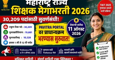 महाराष्ट्र राज्य शिक्षक मेगाभरती 2026 | 30,209 रिक्त पदे | Pavitra Portal महाराष्ट्र राज्य शिक्षक मेगाभरती 2026 - Maharashtra Teacher Recruitment 2026