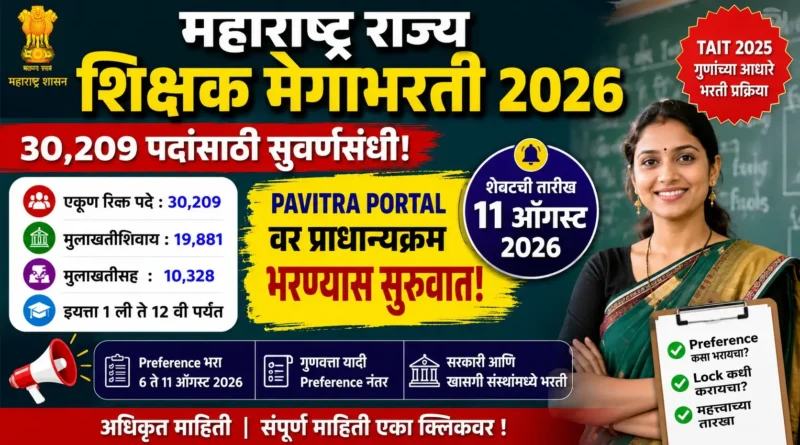महाराष्ट्र राज्य शिक्षक मेगाभरती 2026 - Maharashtra Teacher Recruitment 2026