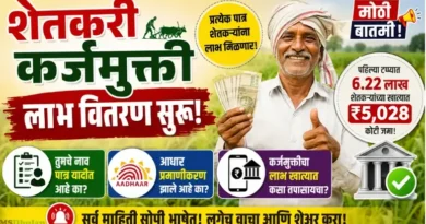 शेतकरी कर्जमुक्ती लाभ वितरण सुरू! प्रत्येक पात्र शेतकऱ्यांना लाभ मिळणार! शेतकरी कर्जमुक्ती लाभ वितरण (Shetkari Karjmafi Labh Vitaran 2026)