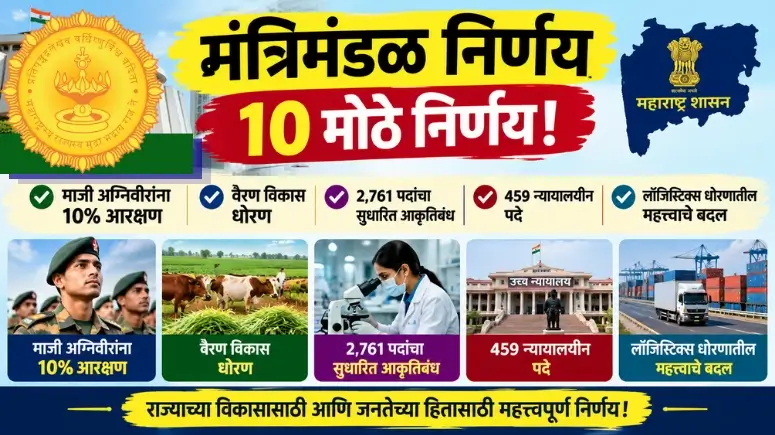 महाराष्ट्र मंत्रिमंडळ निर्णय Cabinet Decision dated 29 September 2026
