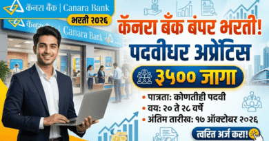 Canara Bank Apprentice Bharti 2026