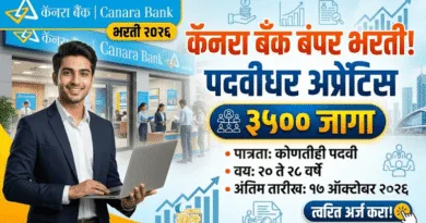 Canara Bank Apprentice Bharti 2026
