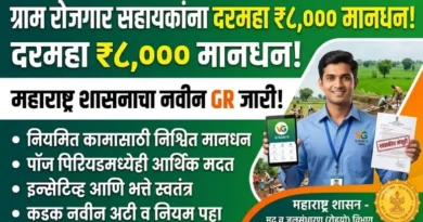 Gram Rojgar Sahayak Mandhan GR 2026