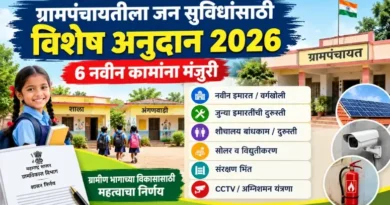 ग्रामपंचायतीला जन सुविधांसाठी विशेष अनुदान 2026: 6 नवीन कामांना मंजुरी! ग्रामपंचायत विशेष अनुदान 2026 - Grampanchayat Vishesh Anudan 2026