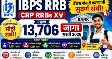IBPS मार्फत 13,706 जागांसाठी मेगाभरती IBPS RRB Bharti 2026