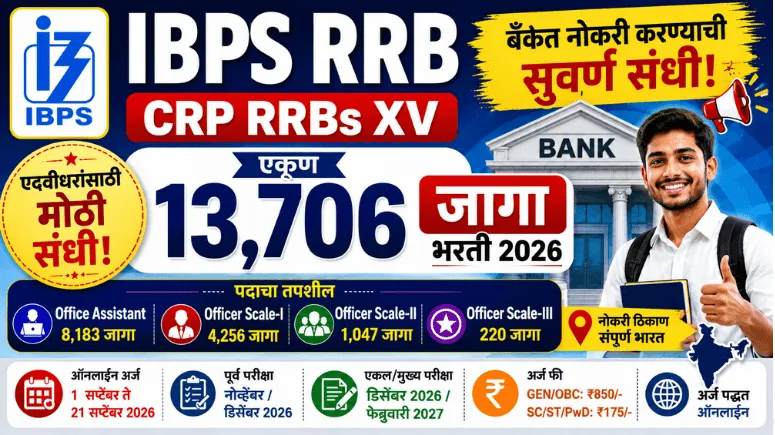 IBPS RRB Bharti 2026