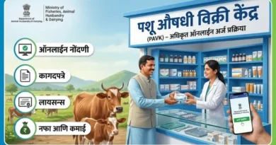 पशू औषधी विक्री केंद्रासाठी ऑनलाईन अर्ज कसा करावा? पात्रता, कागदपत्रे व संपूर्ण नोंदणी प्रक्रिया! Pashu Aushadhi Vikray Kendra - PAVK