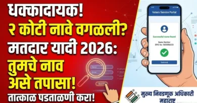 मतदार पडताळणी प्रारुप मतदार यादी 2026 जाहीर; मोबाईलवरून नाव तपासा एका मिनिटात! SIR Draft Voter List 2026